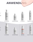 Die Bergamond and Birch Pflegeroutine zeigt das Peptide Firming Serum No 1337 als abendlichen Straffungs Booster zwischen Cleanser Augencreme und Nachtpflege für Männerhaut.