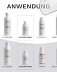 Grafische Anleitung zur Anwendung der Bergamond & Birch Firming Eye Cream in der täglichen Gesichtspflege‑Routine
