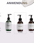 Eine Routine Grafik zeigt das Bergamond and Birch Hand and Body Wash Grapefruit das Body Serum Spiced Wood und die Handcreme Spiced Wood als Schritte Reinigen Pflegen und Finish für die tägliche Körperpflege.