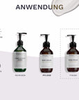Anwendung der Bergamond & Birch Hand Cream Woody Amber als Finish nach Hand & Body Wash und Body Cream in der täglichen Pflegeroutine morgens und abends.