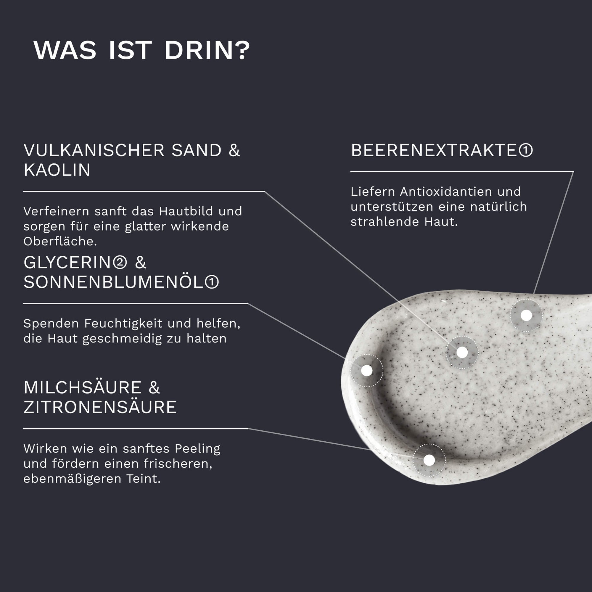Eine hellgraue Peeling Textur mit dunklen Partikeln wird gezeigt während Text Vulkanischer Sand und Kaolin Glycerin und Sonnenblumenöl Milchsäure Zitronensäure sowie Beerenextrakte als verfeinernde feuchtigkeitsspendende peelende und antioxidativ wirkende Inhaltsstoffe des Bergamond and Birch Aurora Veil AHA Gesichtspeelings beschreibt.