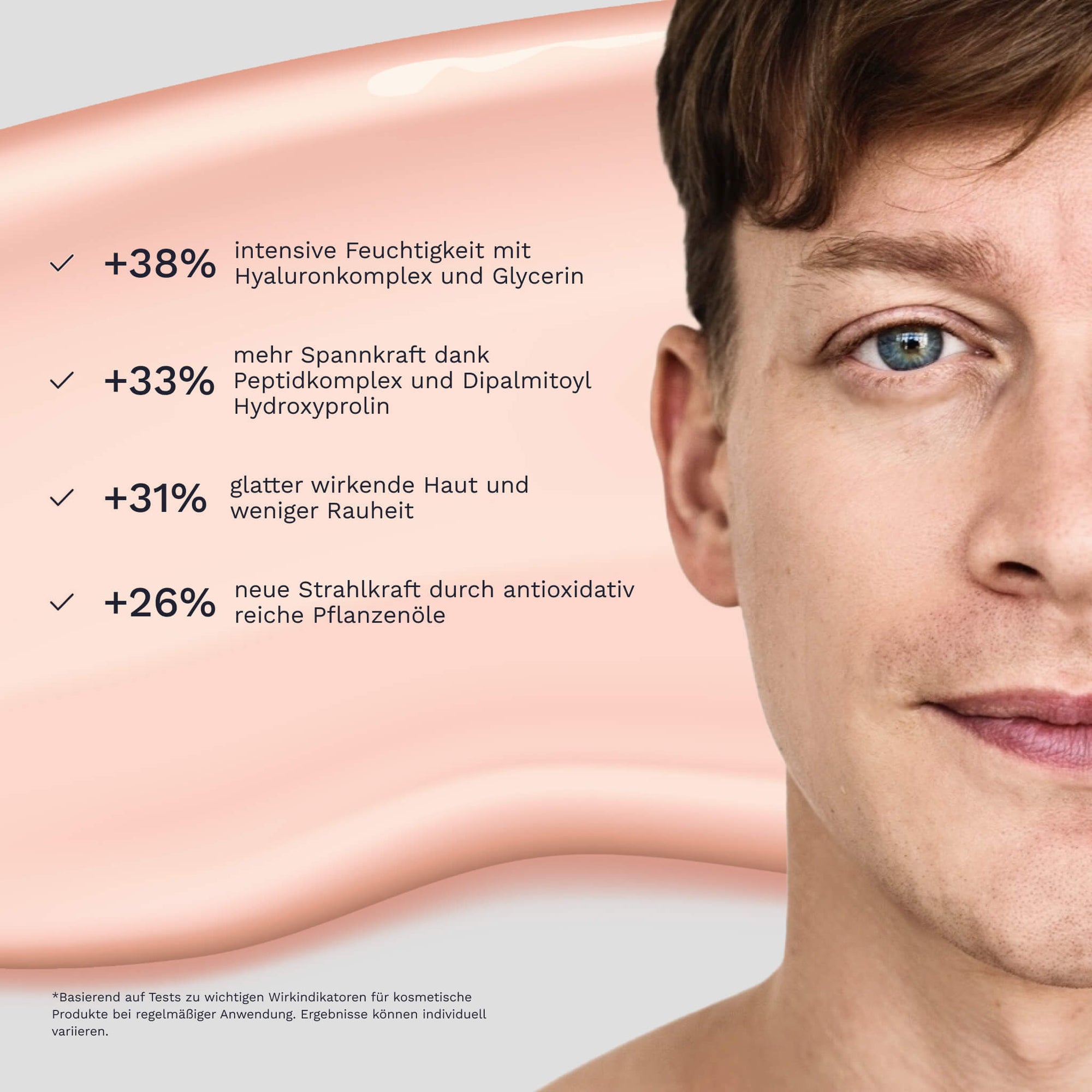 Neben dem Gesicht eines Mannes listet eine Grafik zum Bergamond and Birch Peptide Firming Serum No 1337 vier Vorteile mit intensiver Feuchtigkeit mehr Spannkraft glatter wirkender Haut und neuer Strahlkraft durch antioxidativ reiche Pflanzenöle auf.