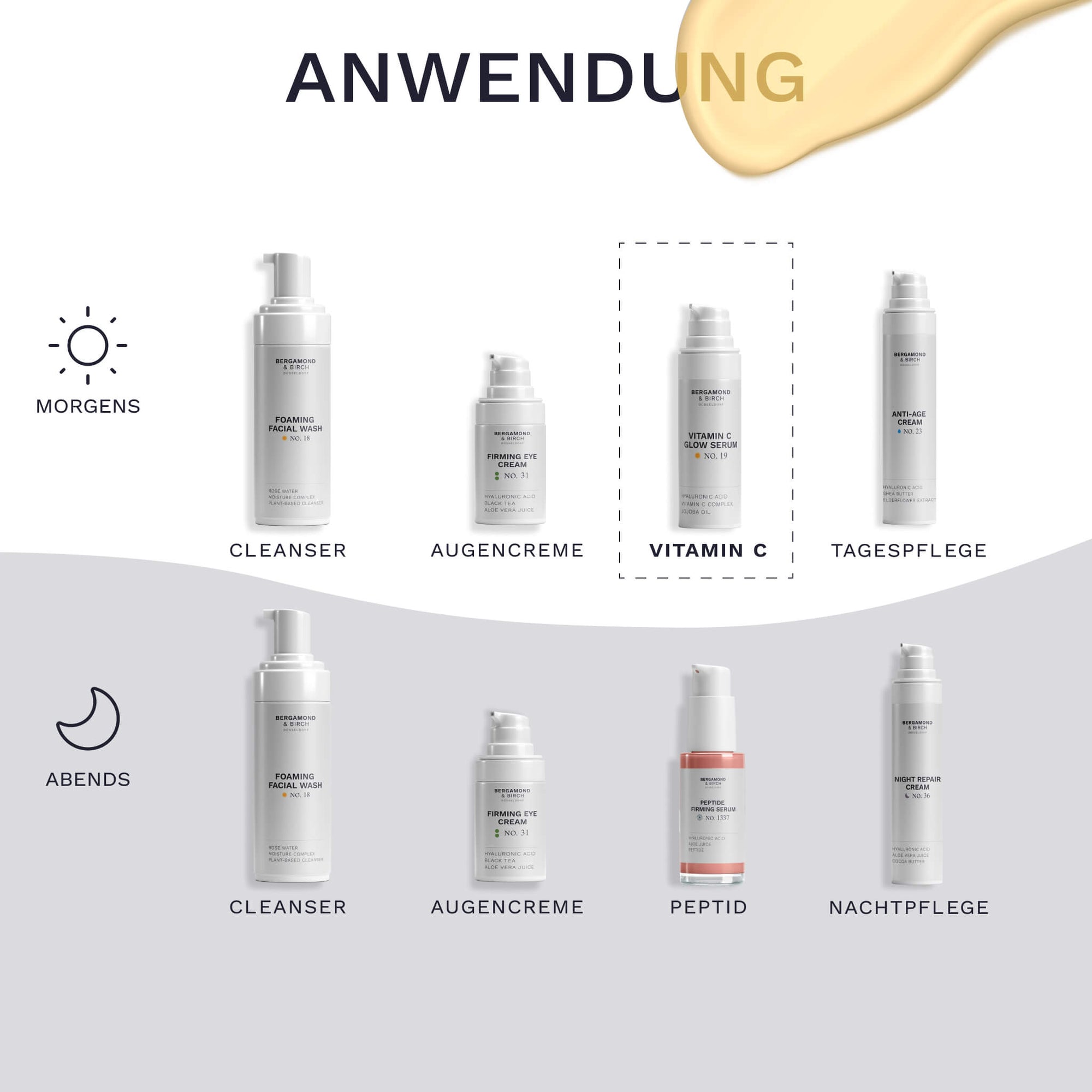 Das Bild zeigt die empfohlene Anwendung des Bergamond and Birch Vitamin C Glow Serum No 19 eingebettet in die komplette Gesichtspflege Routine mit Cleanser Augencreme Tagespflege Peptidserum und Nachtpflege.