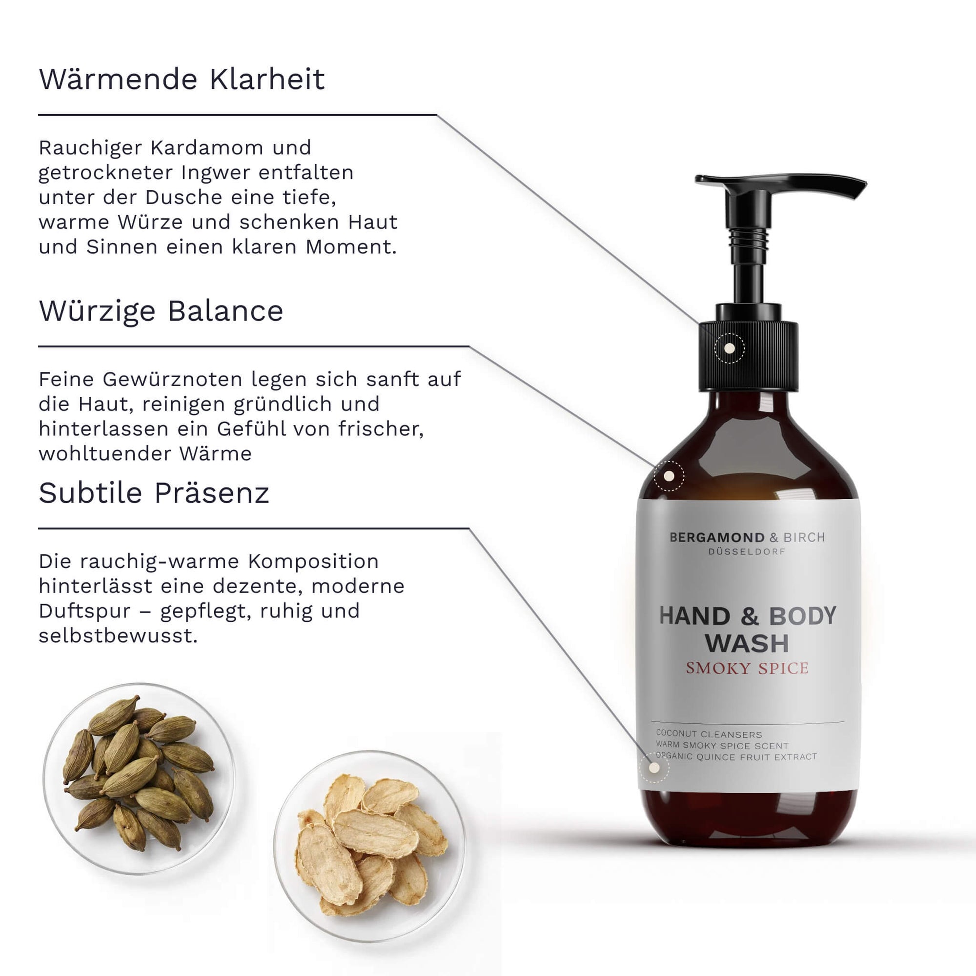 Die Flasche Bergamond and Birch Hand and Body Wash Smoky Spice steht neben kleinen Tellern mit Kardamom und Ingwer während Texte die wärmende Klarheit würzige Balance und subtile Präsenz des rauchig warmen Dufts beschreiben.