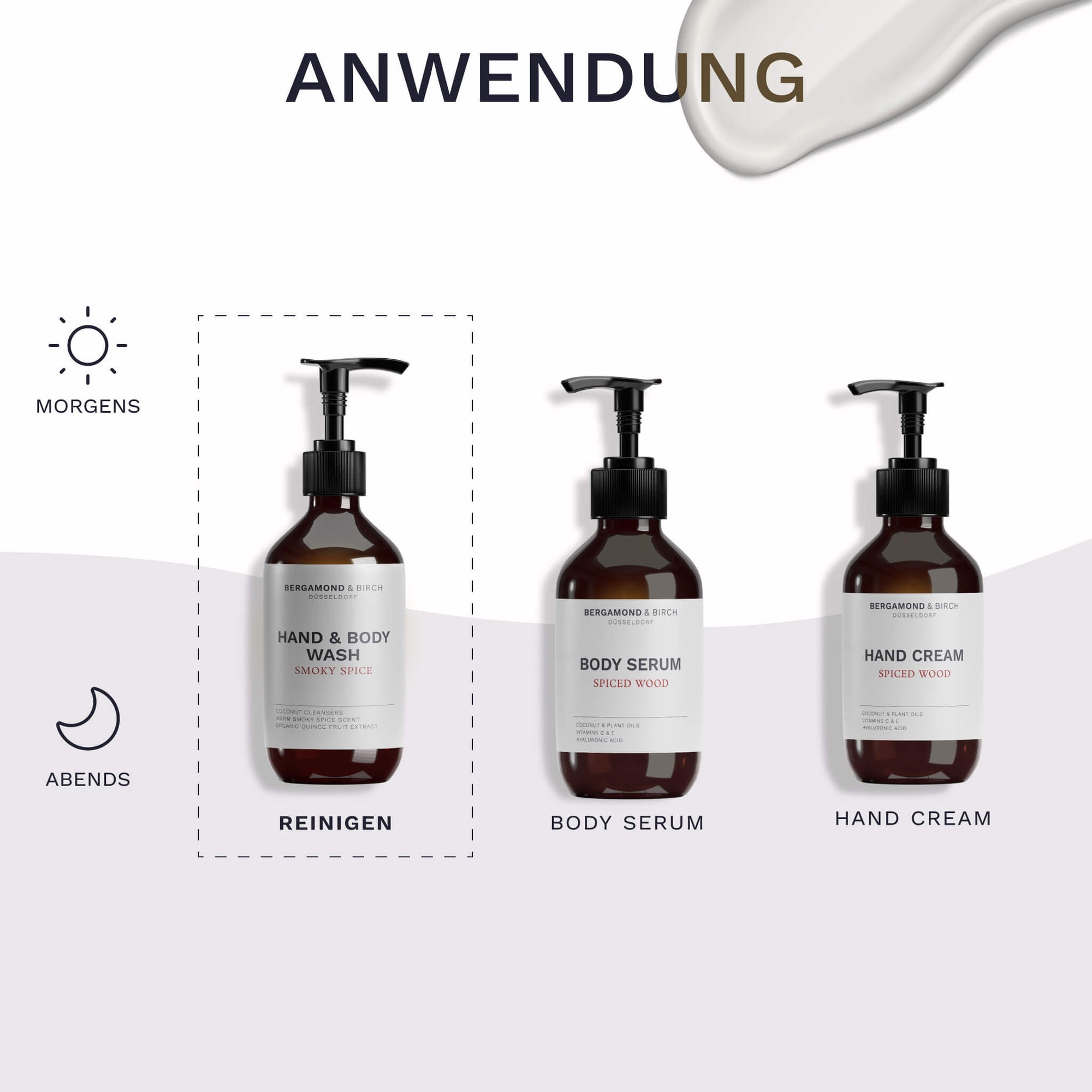 Eine Routine Grafik zeigt das Bergamond and Birch Hand and Body Wash Smoky Spice das Body Serum Spiced Wood und die Handcreme Spiced Wood als Schritte Reinigen Pflegen und Finish für die tägliche Körperpflege morgens und abends.

