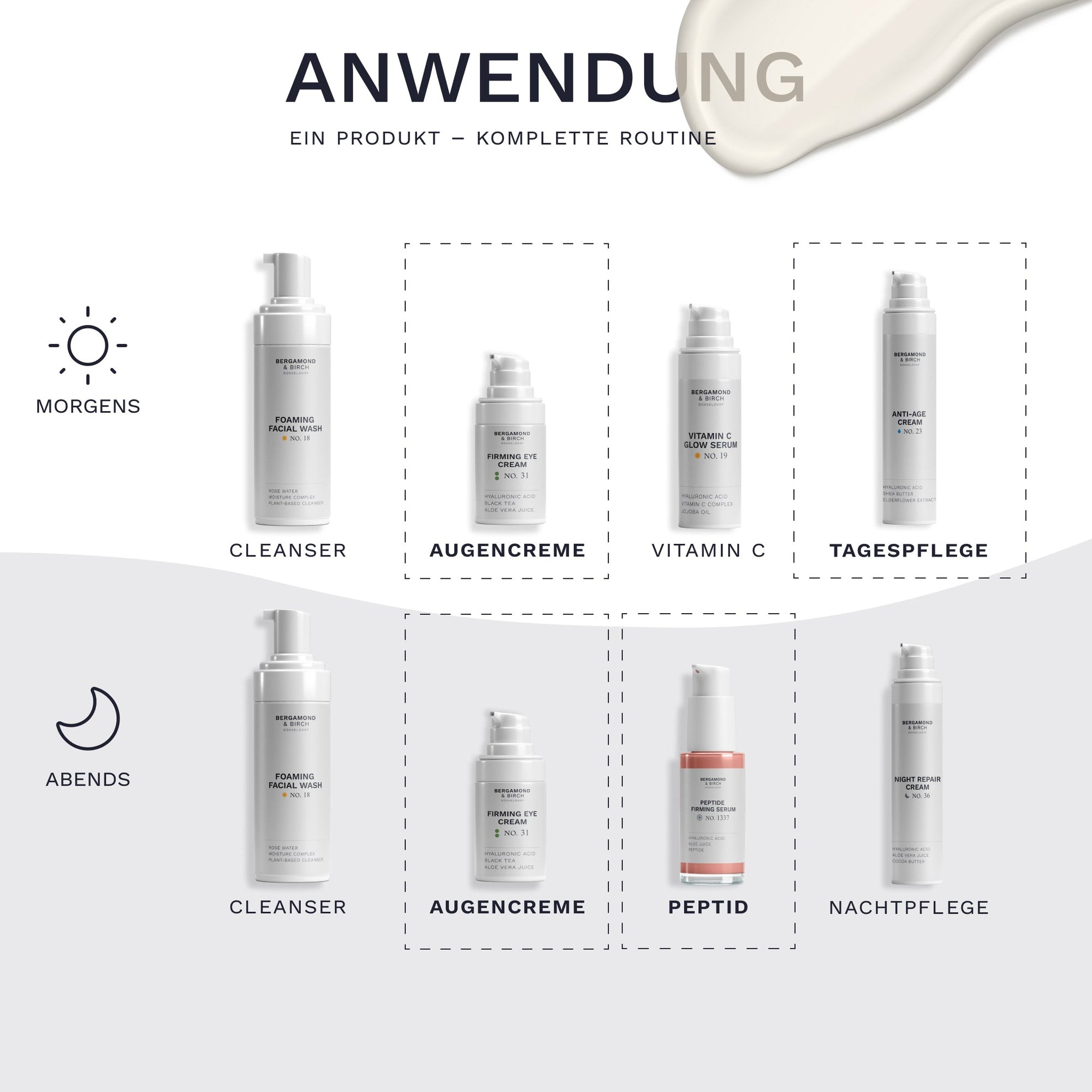 Bergamond &amp; Birch L'Essence No. 370 – Anti-Age Geschenkset 211545 L'Essence No. 370 – Anti-Age Geschenkset