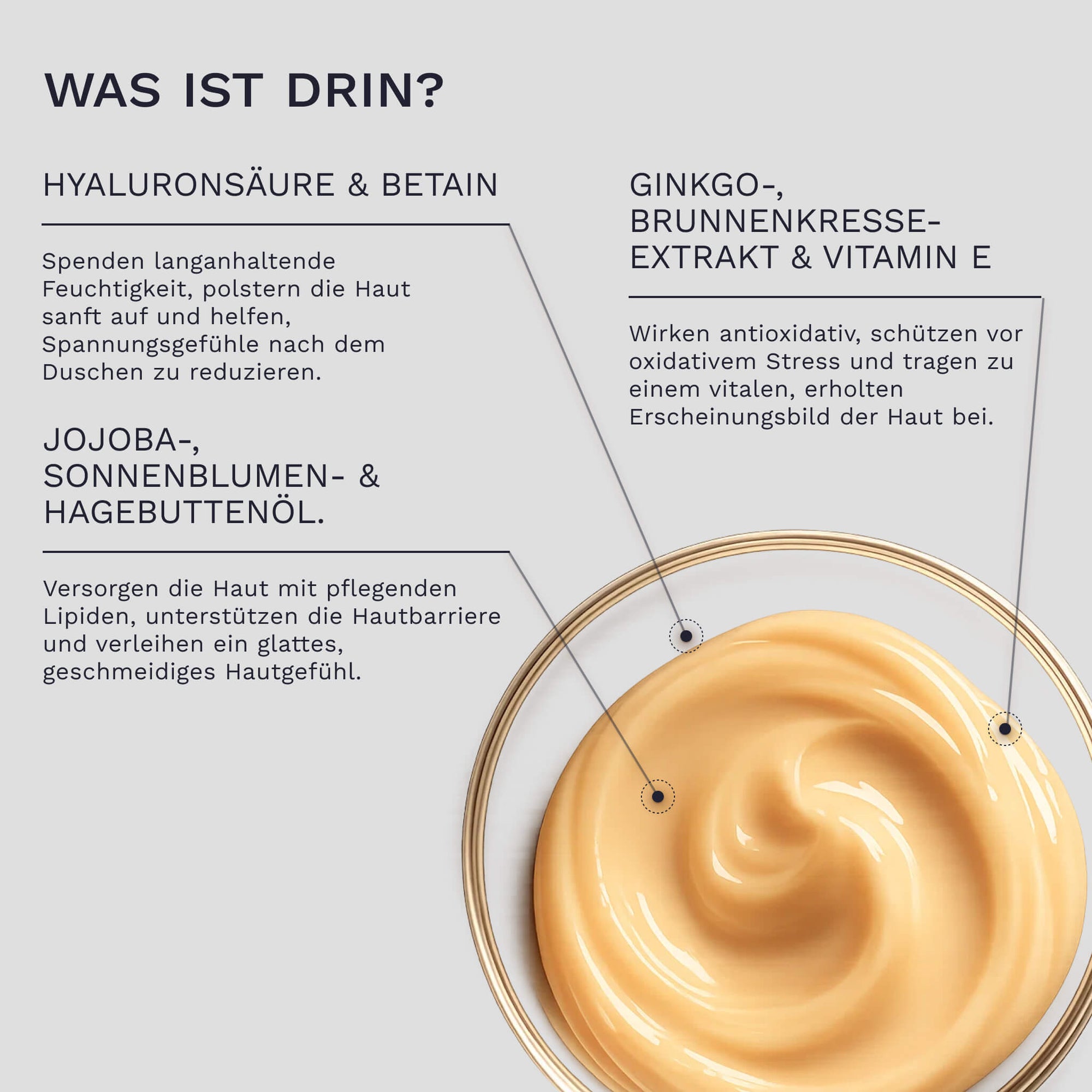 Eine cremige Textur des Bergamond and Birch Body Serum Spiced Wood ist in einer Glasschale zu sehen während Beschriftungen Hyaluronsäure Betain pflanzliche Öle sowie Ginkgo Brunnenkresse Extrakt und Vitamin E mit ihren pflegenden Eigenschaften erklären.