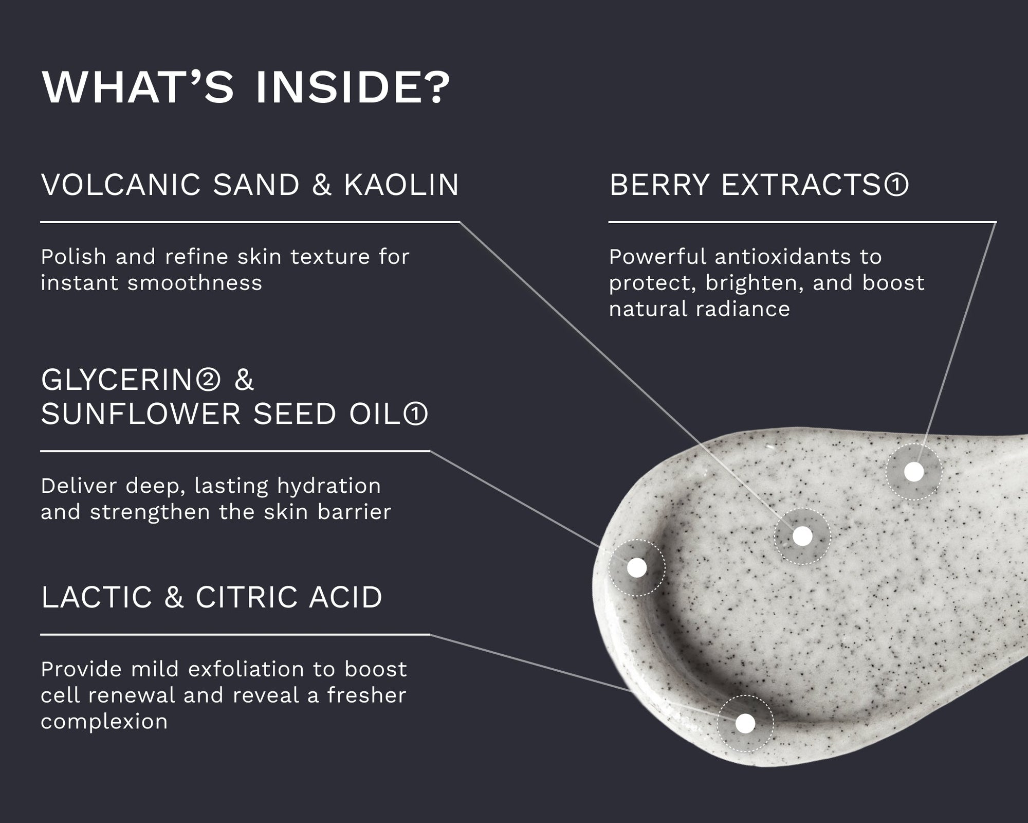 Bergamond &amp; BirchAurora Veil – Nordic Glow Scrub