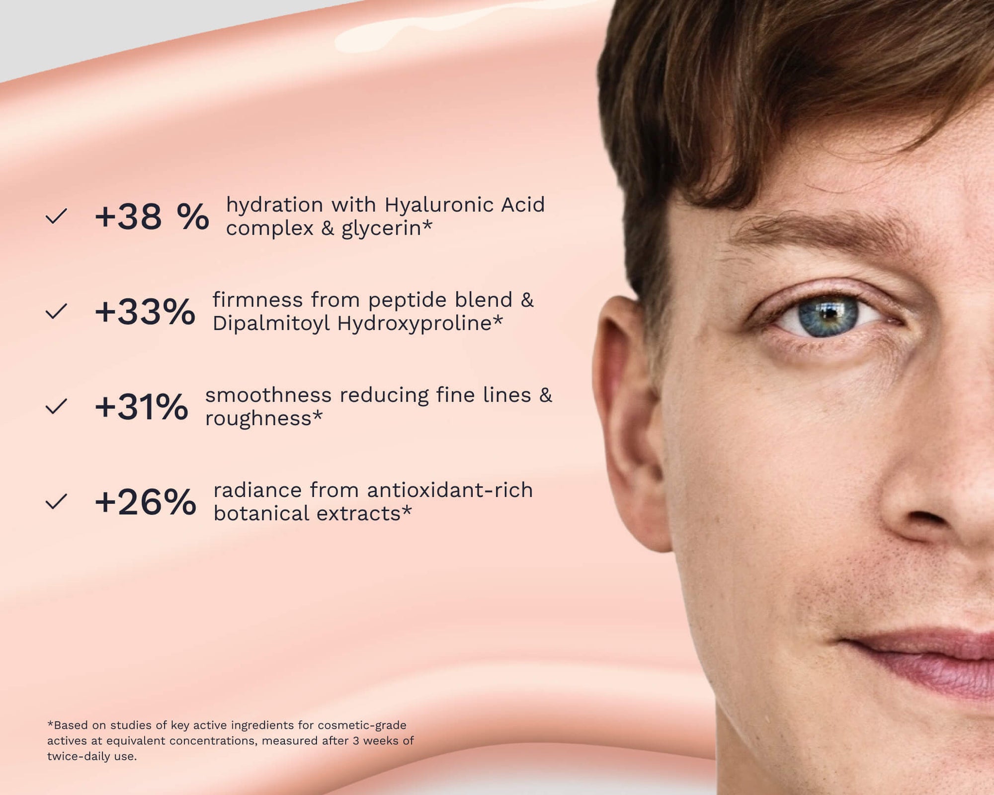 Product spotlight of Bergamond &amp; Birch BoosterLab No. 1377 Peptide Firming Serum with clinical before and after results showing smoother and more youthful skin in two weeks.