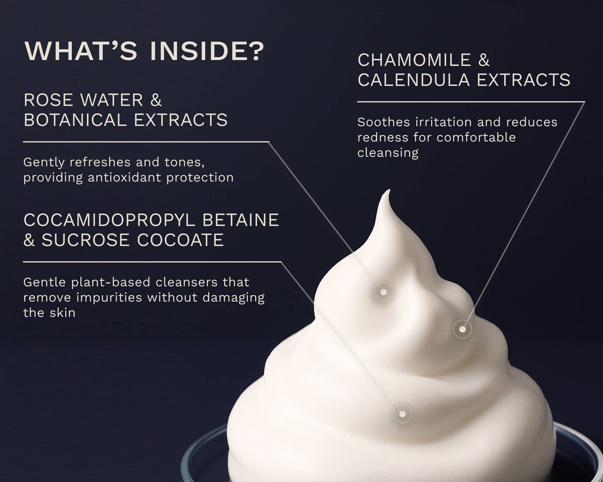 Close-up foam texture with key ingredients of Bergamond &amp; Birch Clarité No. 18 Foaming Facial Wash, featuring rose water, chamomile, calendula, botanical extracts, and gentle plant-based surfactants.