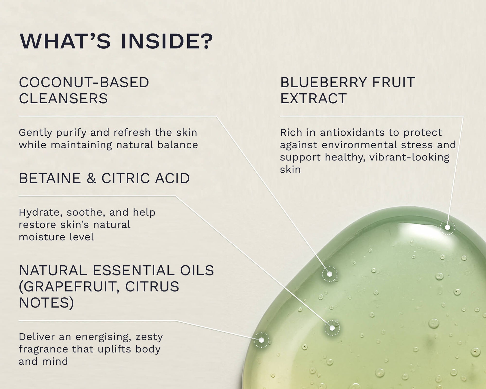 Premium men&#39;s hand and body wash with grapefruit and citrus essential oils, enriched with blueberry extract, betaine, and coconut-based cleansers for soft, refreshed, and balanced skin.