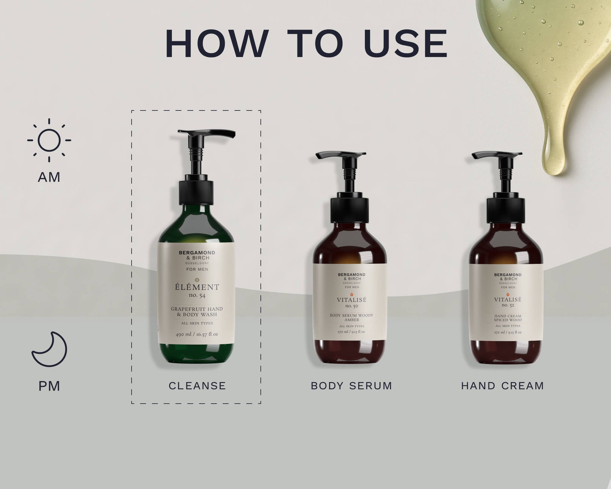 How to use Bergamond & Birch hand and body wash in a skincare routine with body serum and hand cream for hydrated, refreshed, and energized skin.