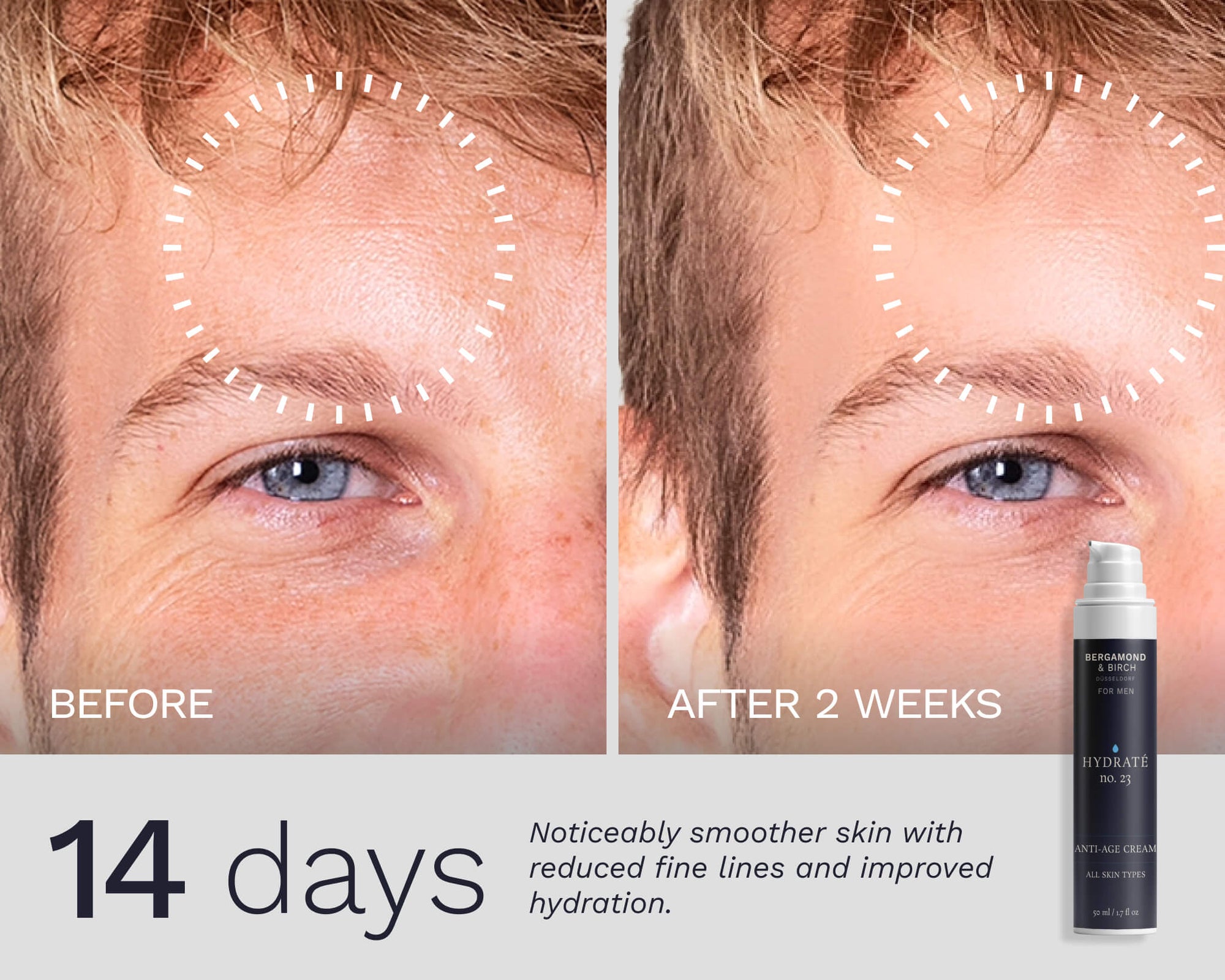 Before and after comparison showing visible skin improvements after 14 days of using Hydrate No. 23 Anti-Age Cream, with smoother skin and reduced fine lines.