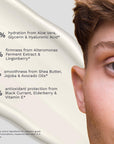 Graphic showing the proven benefits of Hydrate No. 23 Anti-Age Cream with +46% hydration, +34% firmness, +31% smoothness, and +27% antioxidant protection.