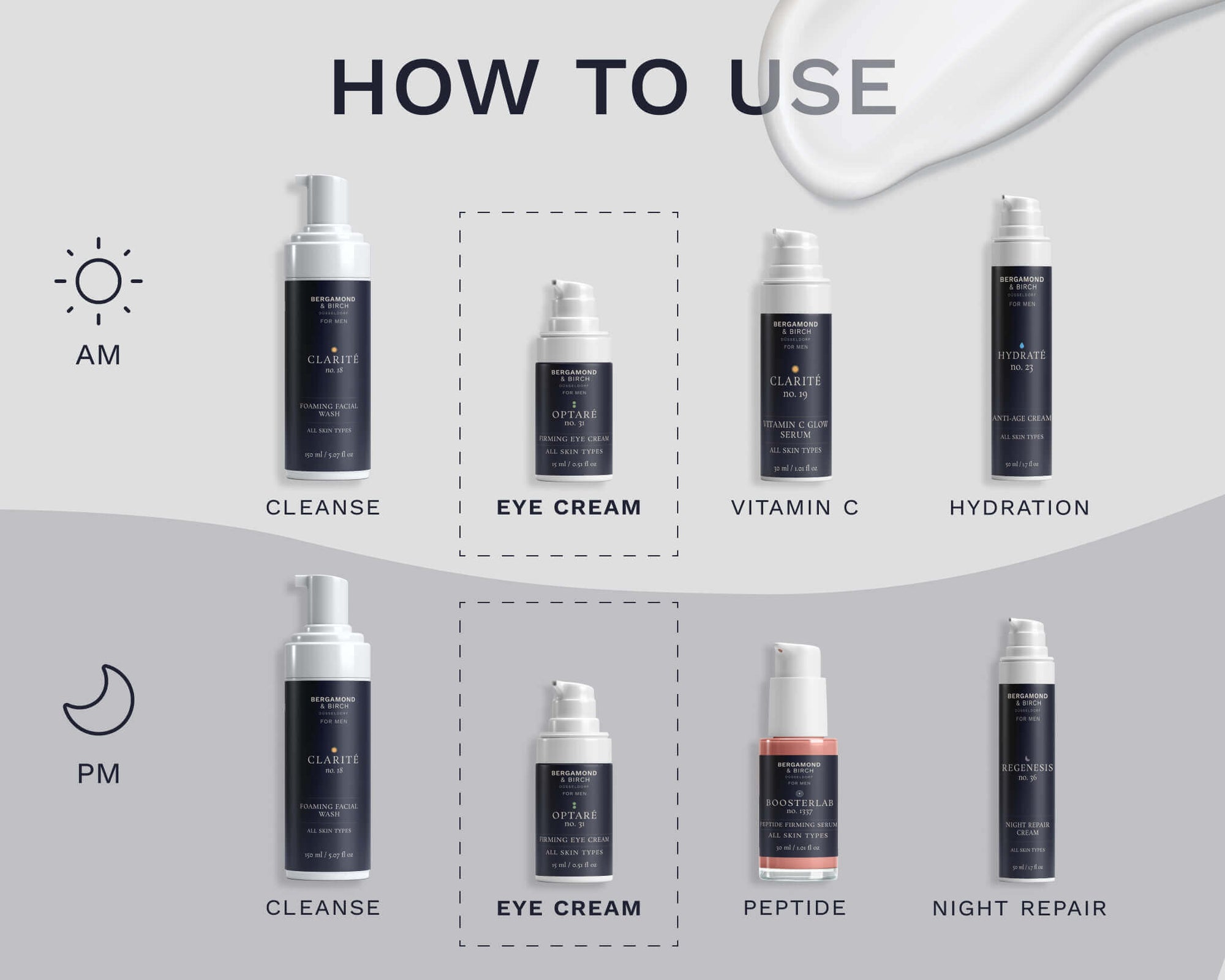 Bergamond & BirchOptaré No. 31 – Firming Eye Cream