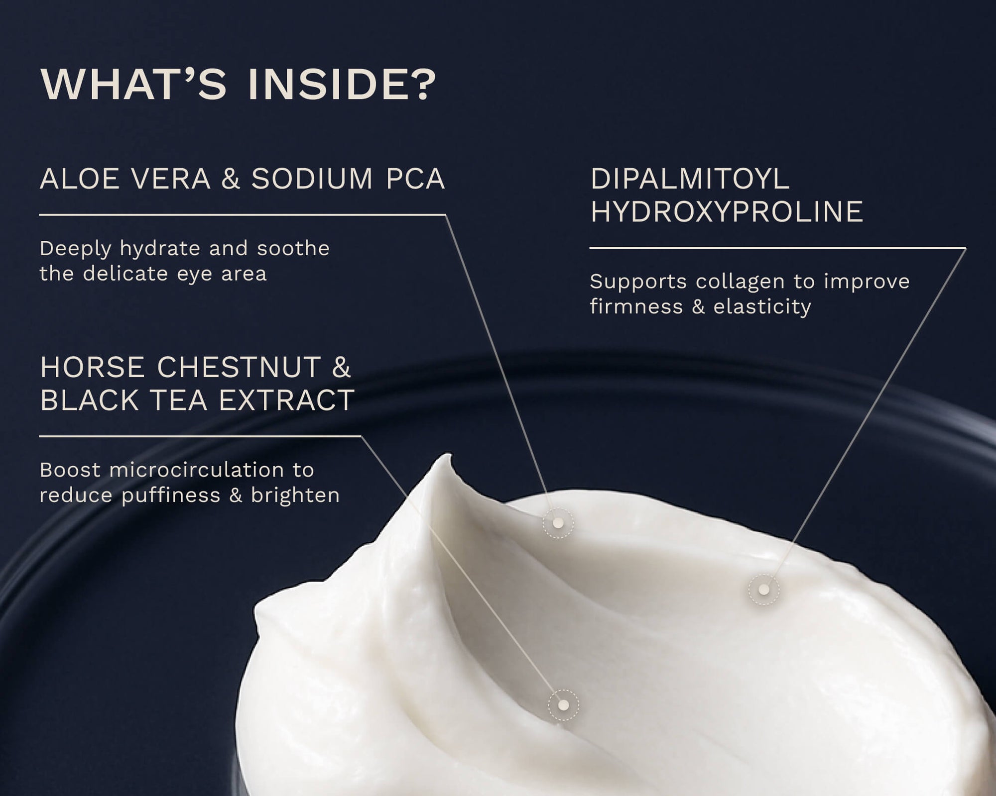 Close-up cream texture highlighting Aloe Vera, Sodium PCA, Horse Chestnut, Black Tea Extract, and Dipalmitoyl Hydroxyproline as active ingredients of Bergamond &amp; Birch Optaré No. 31 Firming Eye Cream.