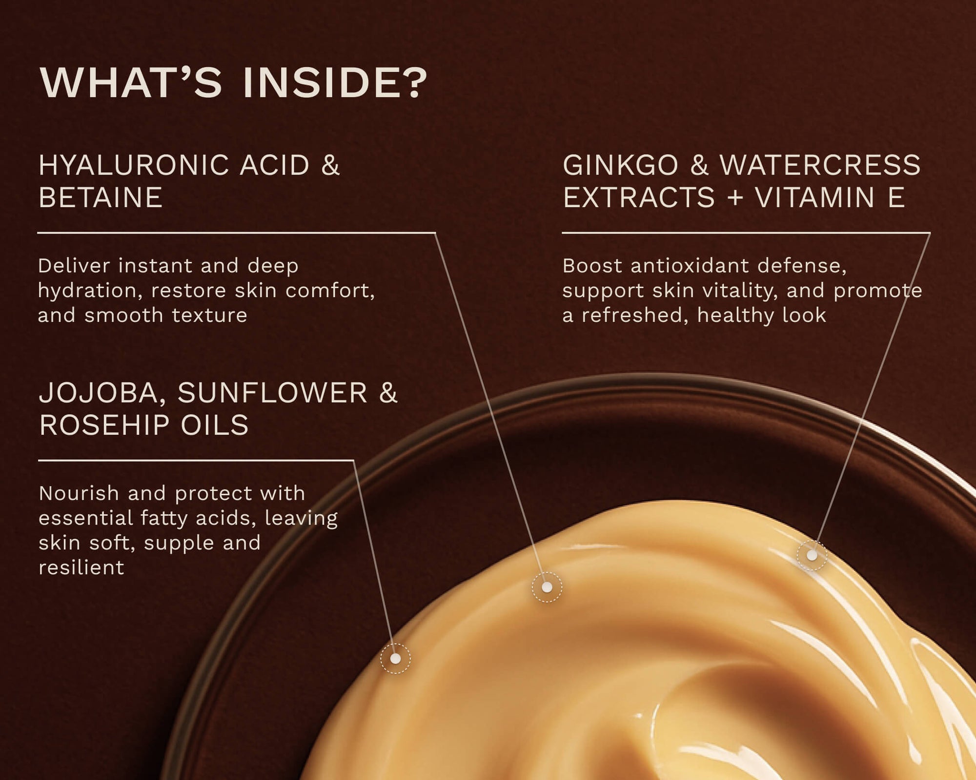 Bergamond &amp; BirchVitalisé No. 50 – Body Serum Woody AmberBody Cream