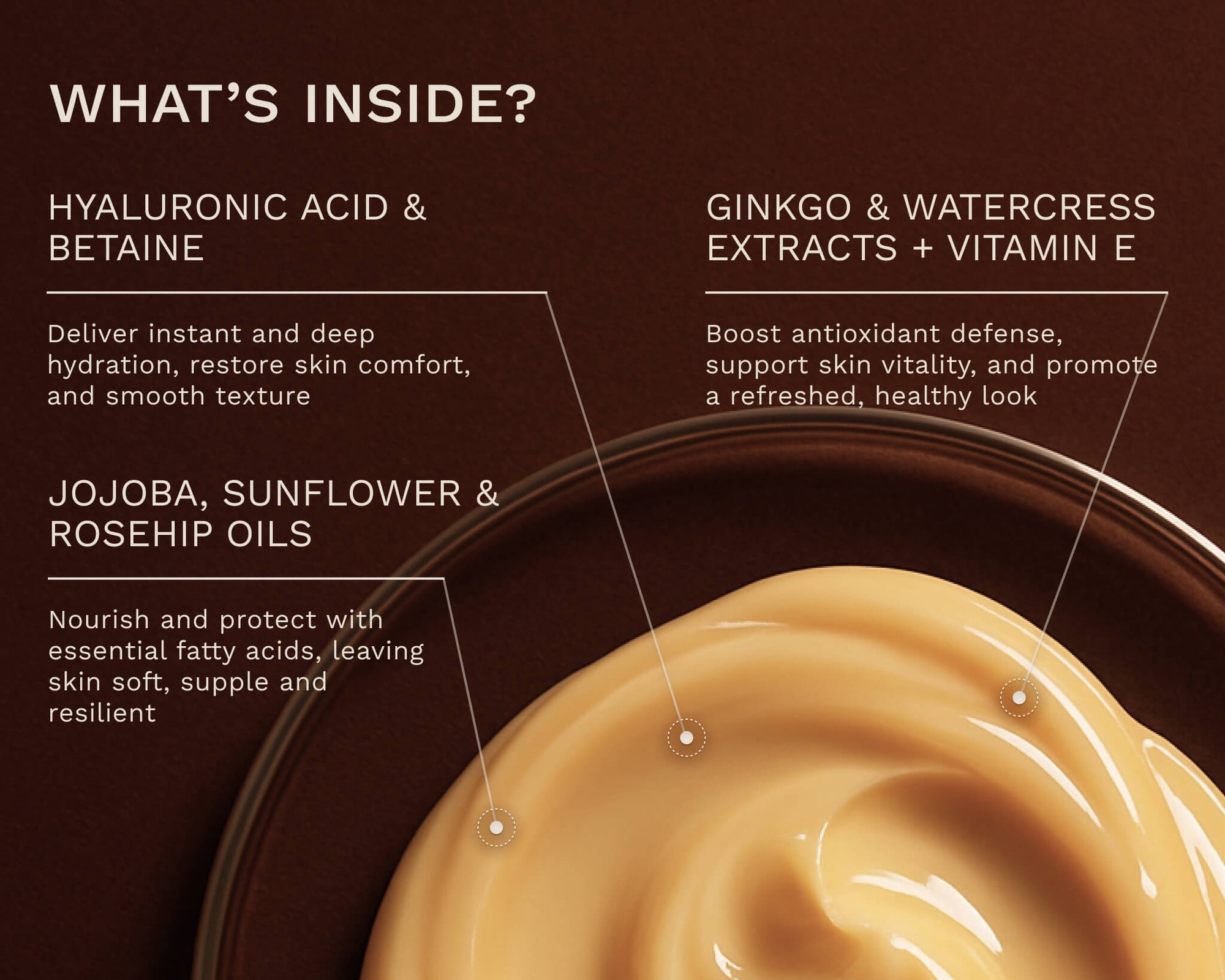 Close-up of Bergamond &amp; Birch Vitalisé No. 50 Body Serum Woody Amber cream with ingredient highlights: hyaluronic acid, betaine, jojoba oil, sunflower oil, rosehip oil, ginkgo extract, watercress extract, vitamin E.