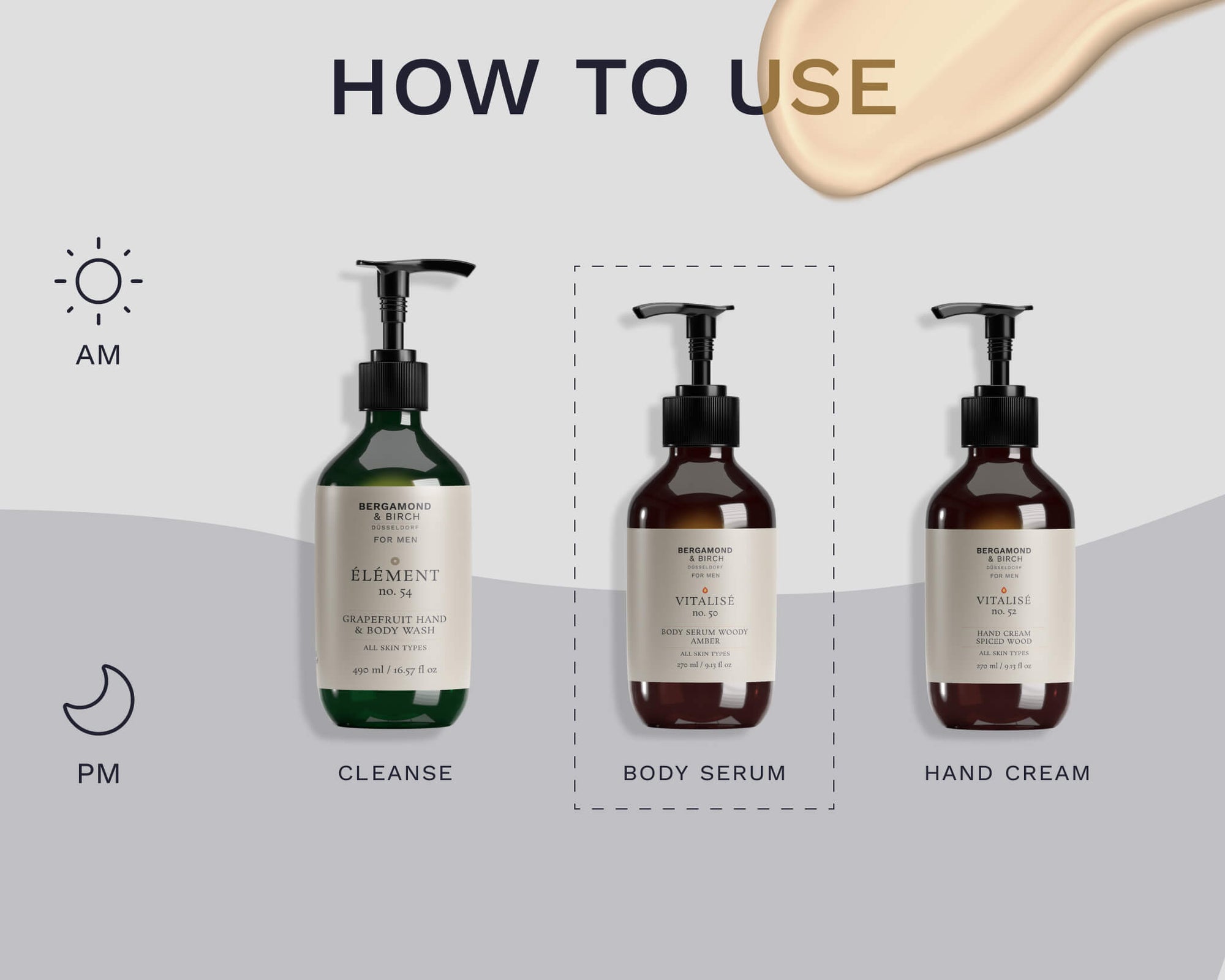 Skincare routine visual with Bergamond & Birch Élément No. 54 Grapefruit Hand & Body Wash, Vitalisé No. 50 Body Serum Woody Amber, and Vitalisé No. 52 Hand Cream