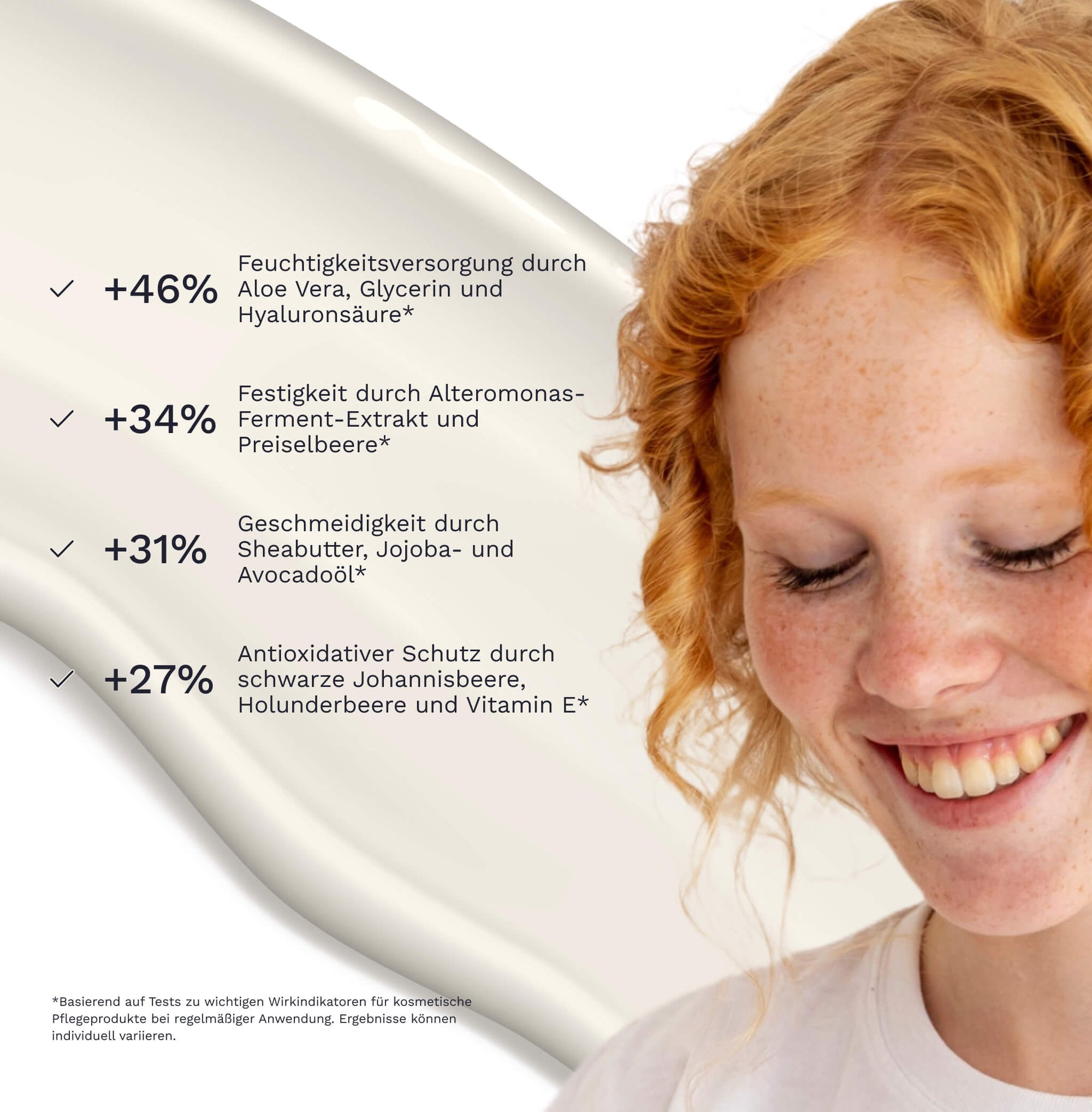 Model mit lockigem Haar vor cremefarbenem Hintergrund neben eingeblendeten Wirksamkeitswerten zu Feuchtigkeitsversorgung Festigkeit Geschmeidigkeit und antioxidativem Schutz nach Anwendung der Anti Age Daycream No 23
​